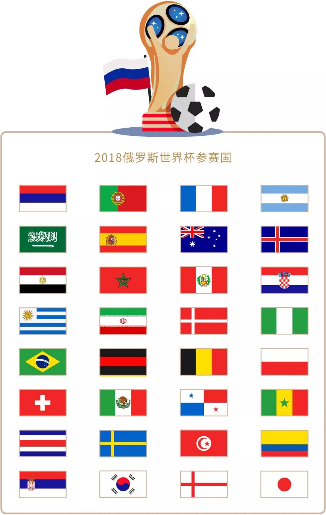和策略的制
